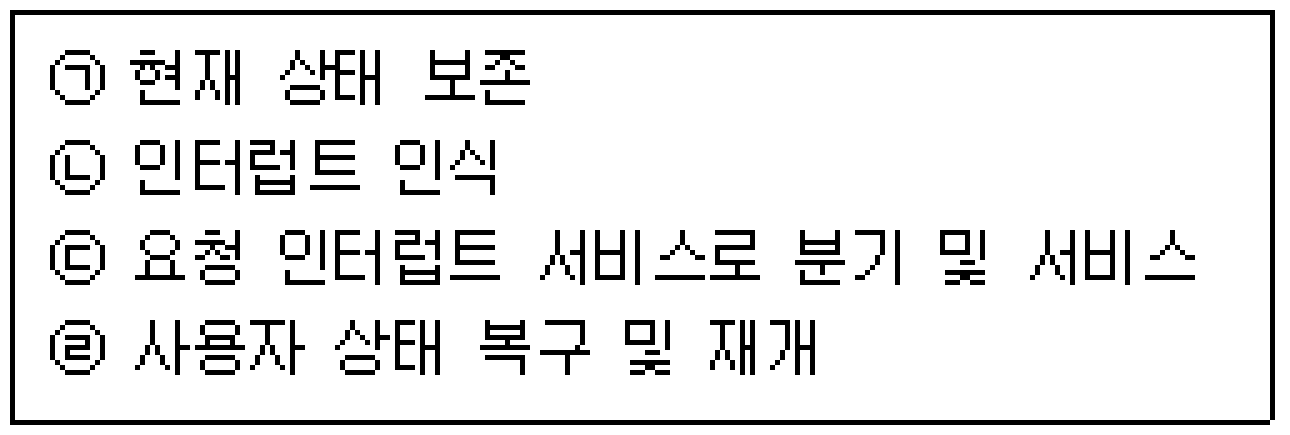 정보처리기사 필기 기출문제 정보처리기사 필기 2015년 1회 27번 문항 조건 자료