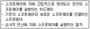 정보처리기사 필기 2015년 1회 61번 문항 조건 자료